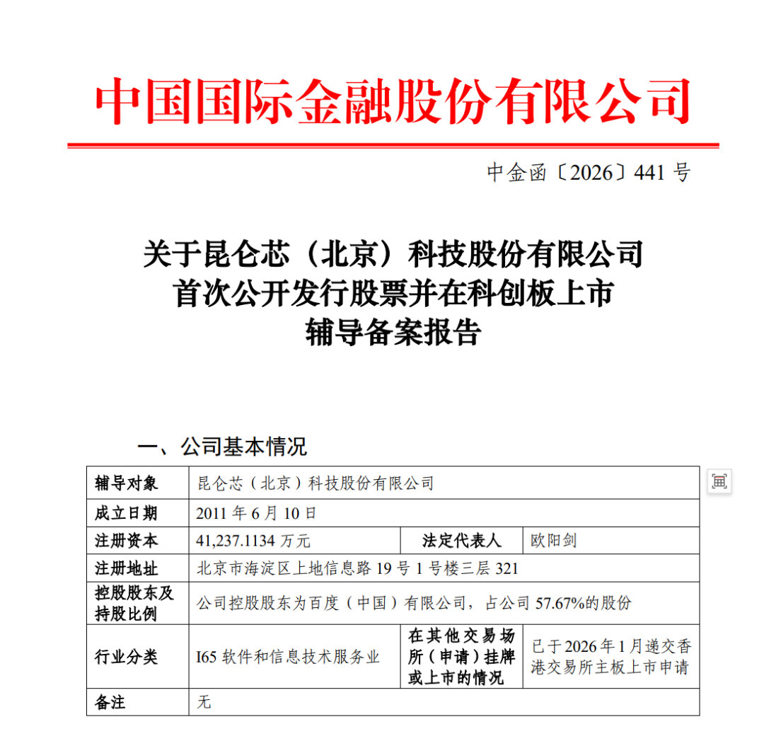 【昆仑芯启动A股IPO】据证监会官网显示，昆仑芯(北京)科技股份有限公司于202