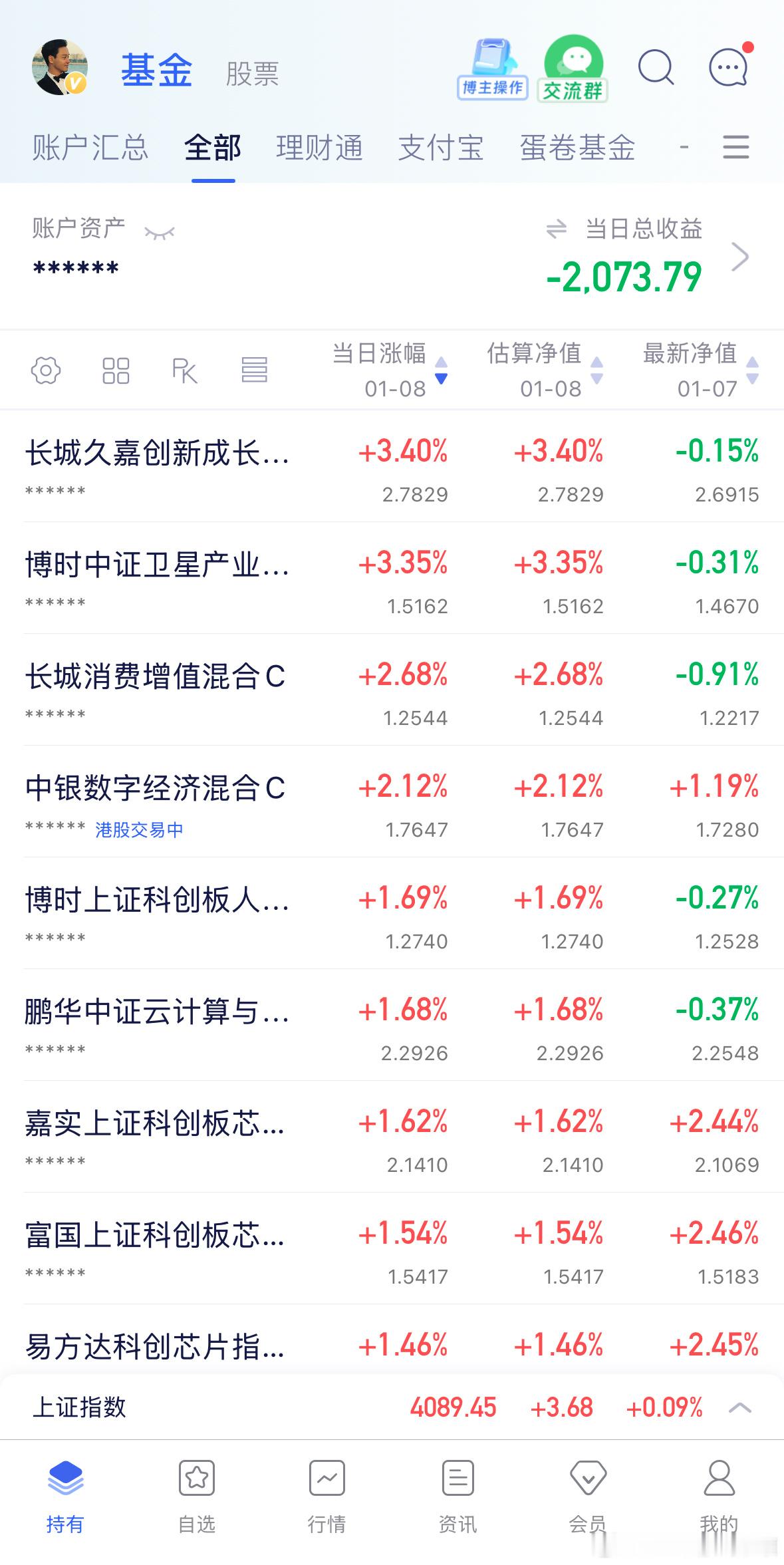 截止目前情况，卫星云计算脑机接口涨幅靠前，半导体通信跌幅靠前。半导体芯片冲高回落