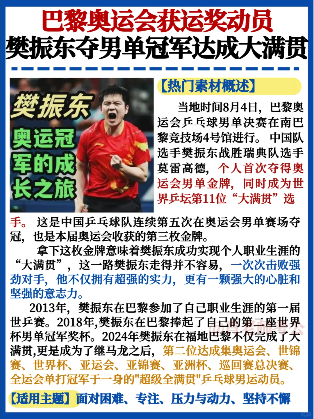 牛❗樊振东夺冠实现大满贯✔️奥运人物素材