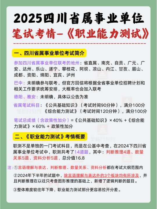 2025四川省属事业单位笔试考情——职测