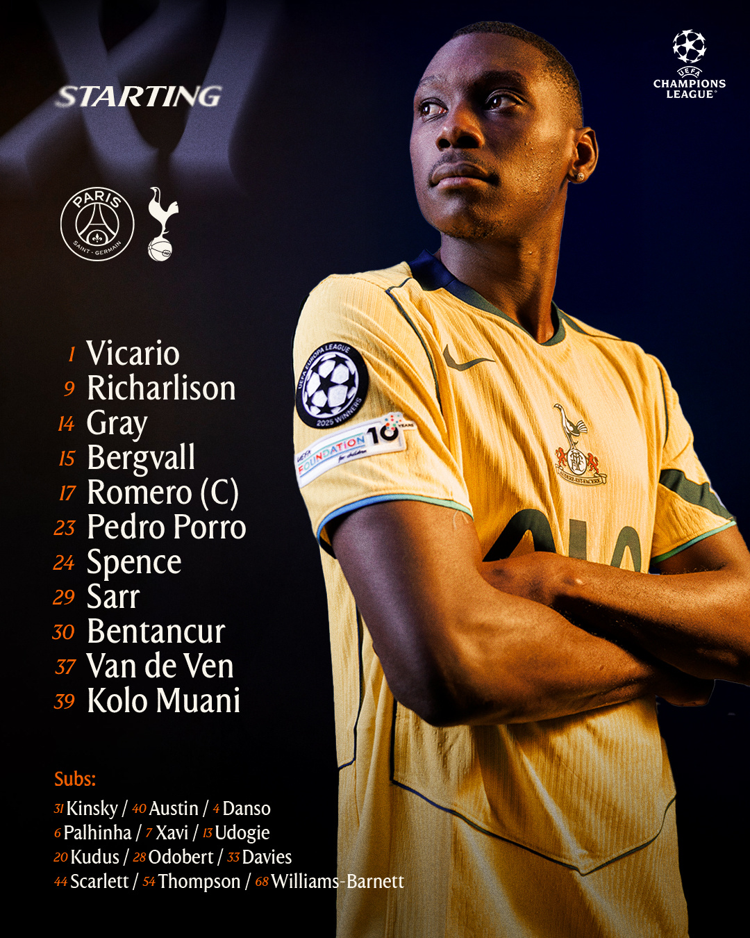 今日欧冠首发🇮🇹维卡里奥🇪🇸波罗🇦🇷罗梅罗(C)🇳🇱范德文🏴?