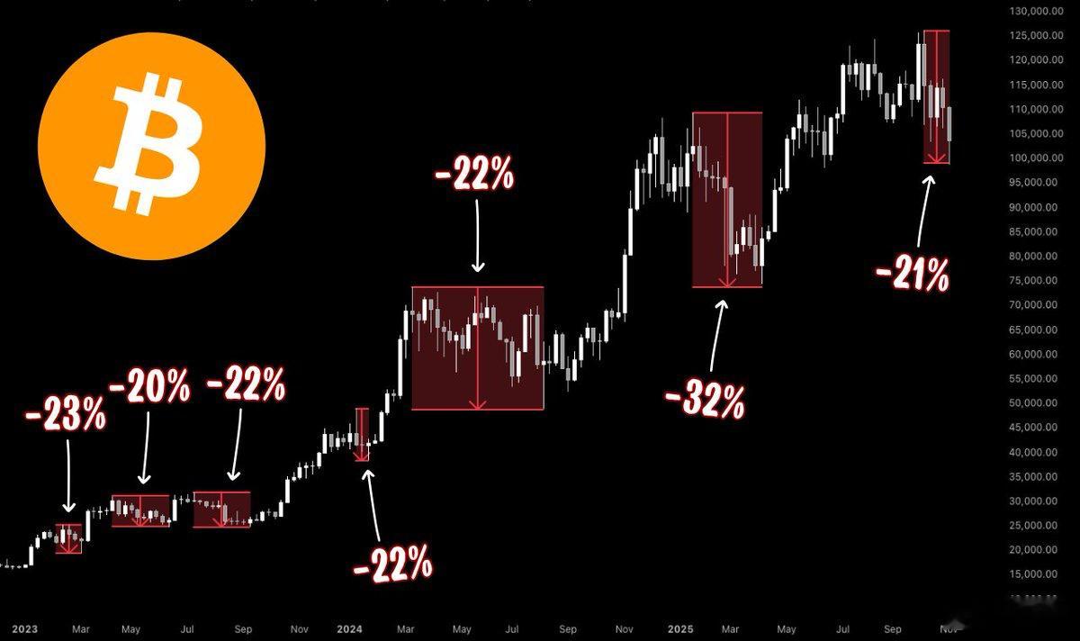 分享图片 ​​​