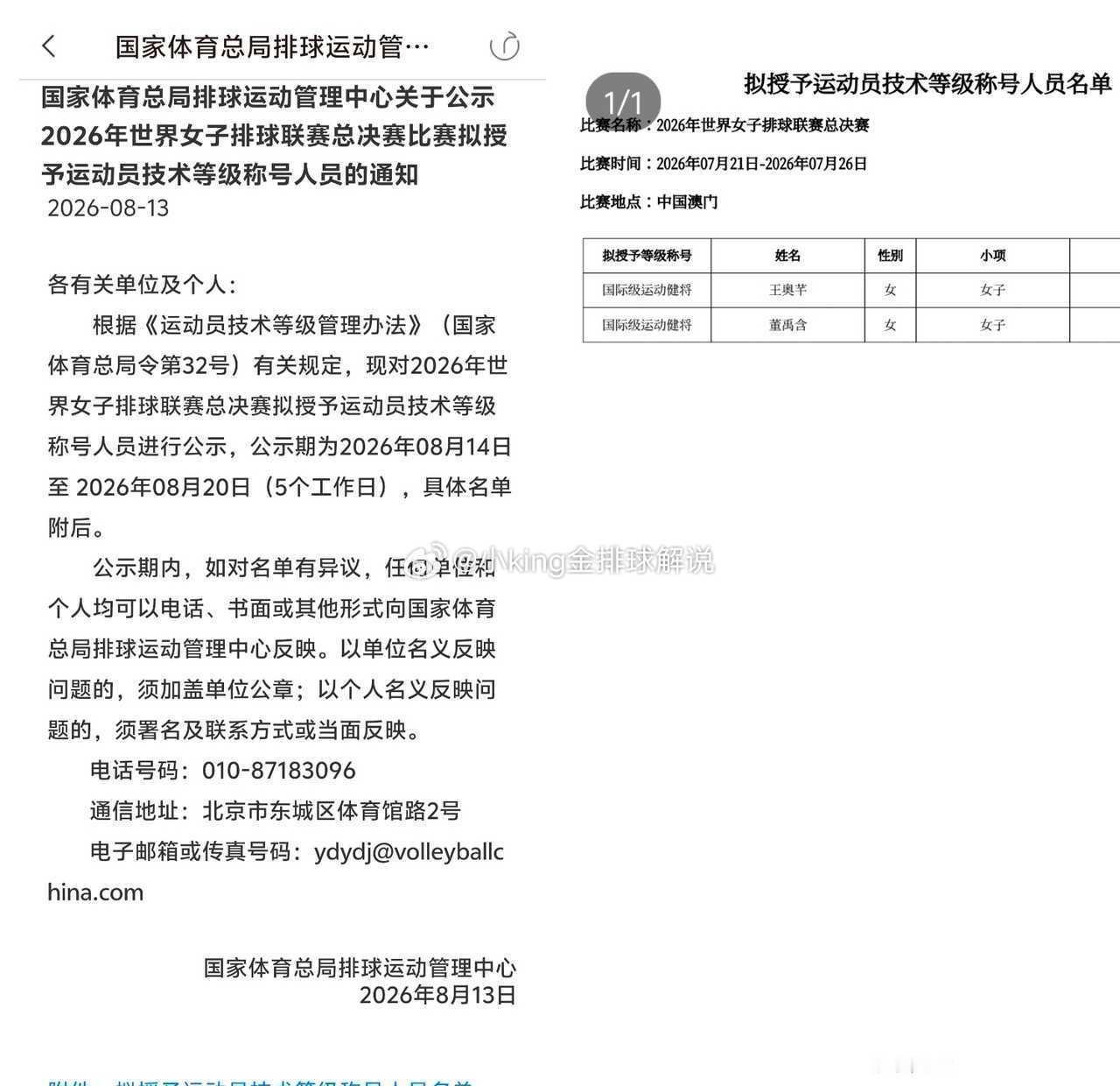 国际级健将公示，女排:王奥芊，董禹含。男排俞元泰，王鹤斌。 ​​​