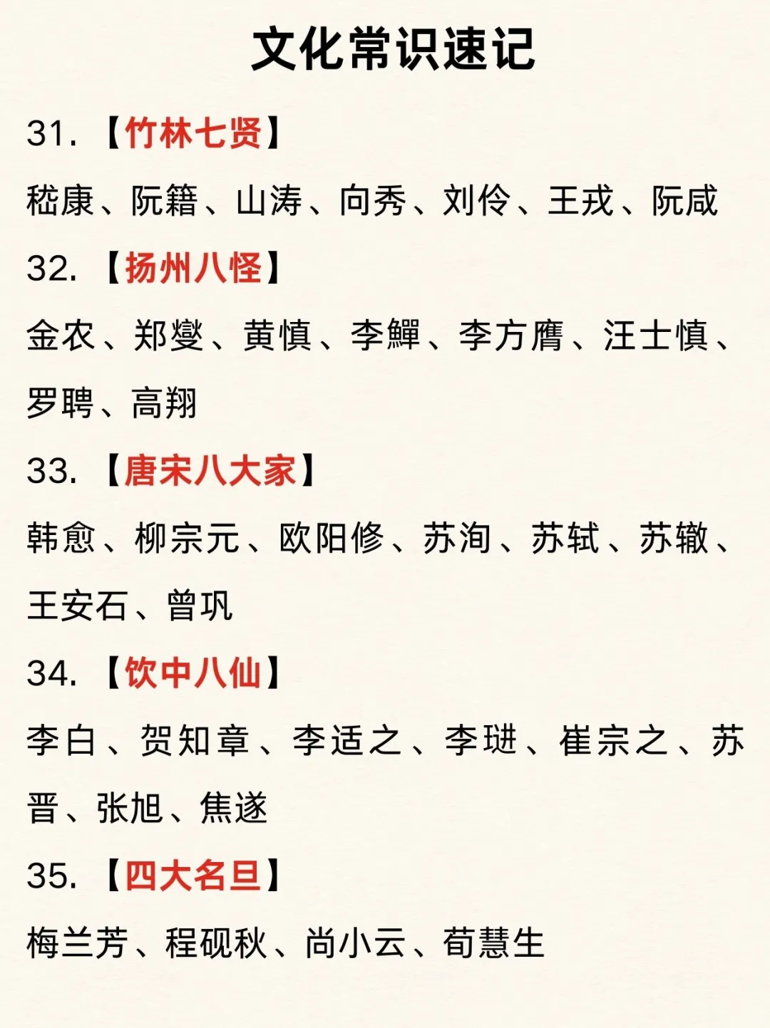 文化常识速记(上)