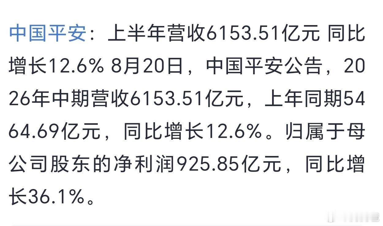 中国平安，到底牛不牛啊？