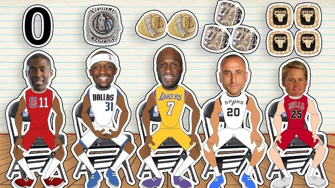 谁是最好的第六人？新赛季篮不住