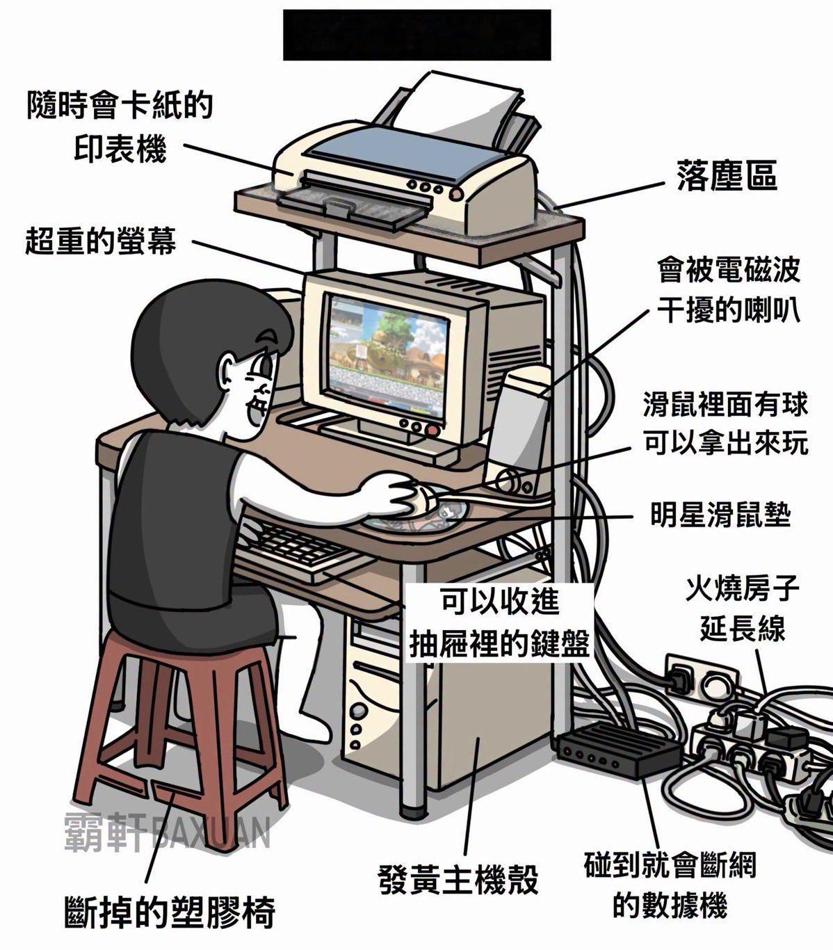 转：20年前的电脑桌 