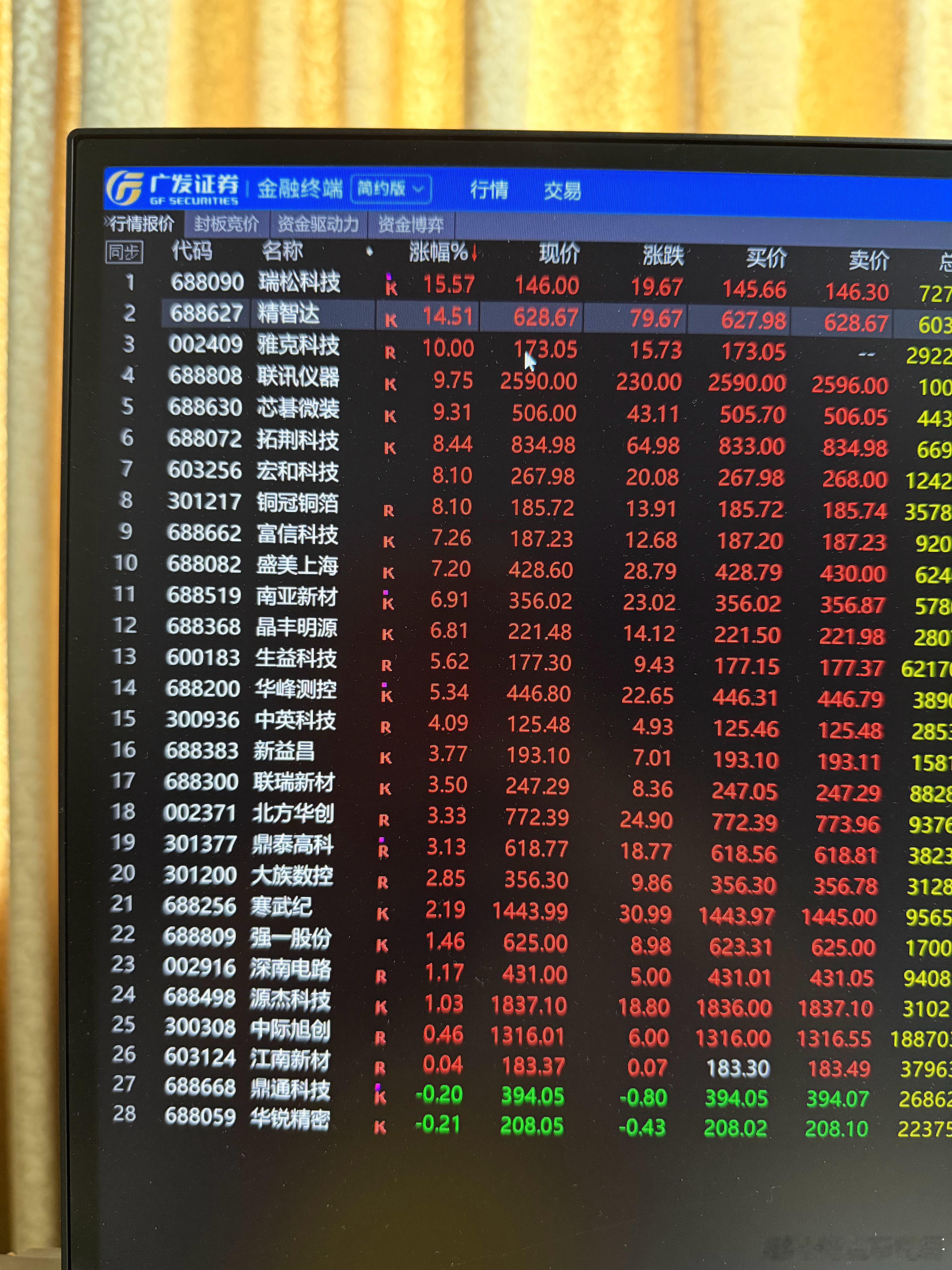 如果你要问我买什么股票，我告诉你买强者恒强，买创历史新高，买鬼哥自选股涨幅最大的