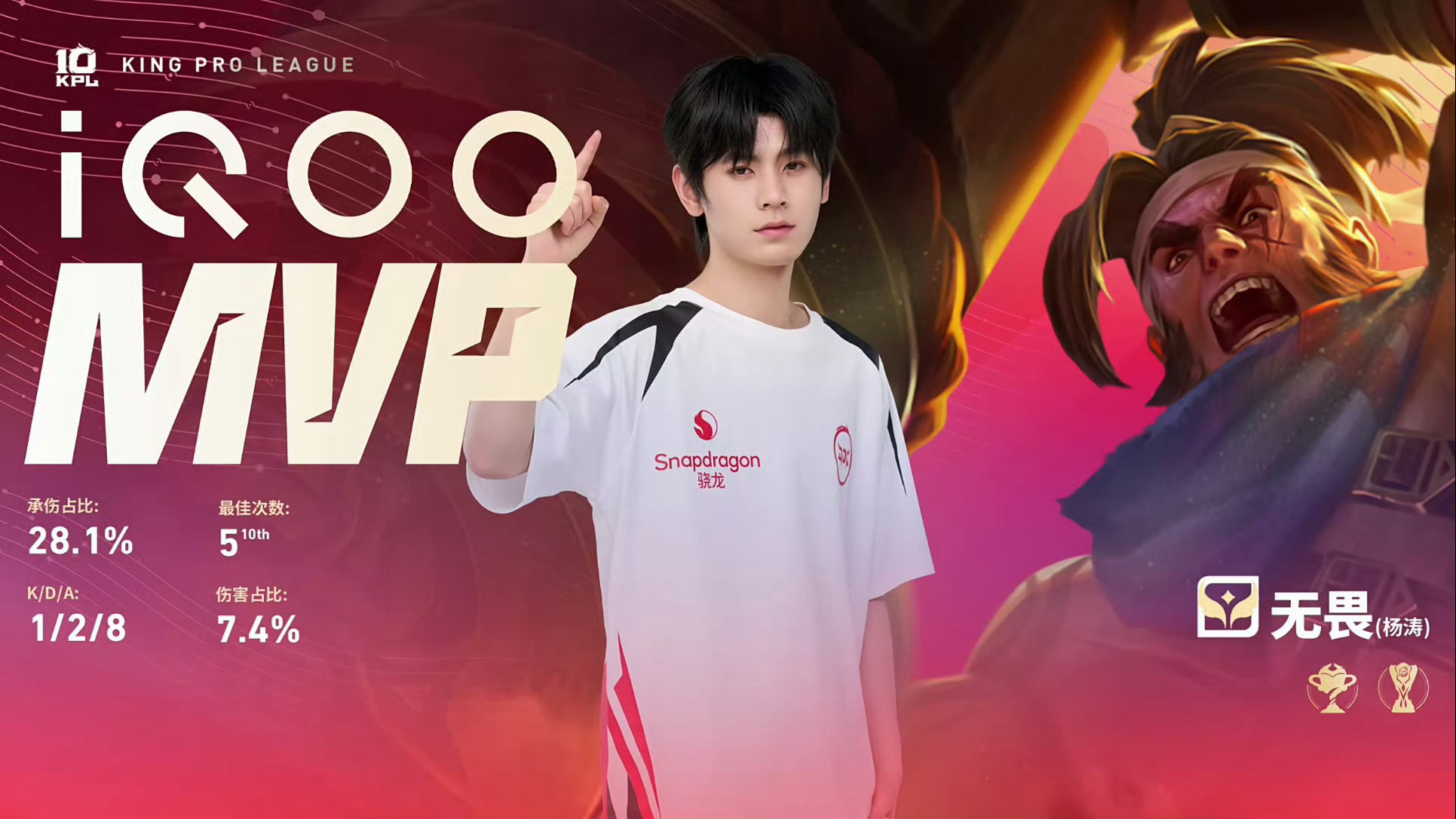 2026.7.19苏烈 小宝夏季赛的第五个MVP 
