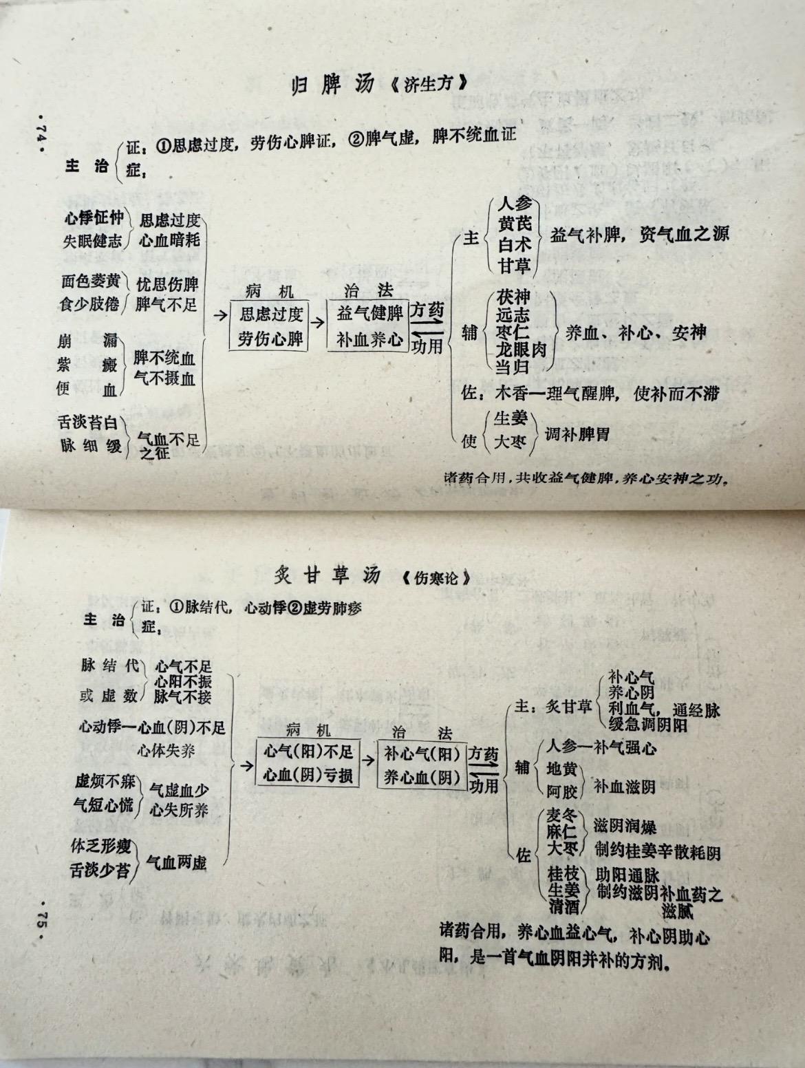这本书真的超实用，推荐给每一位热爱中医的朋友们