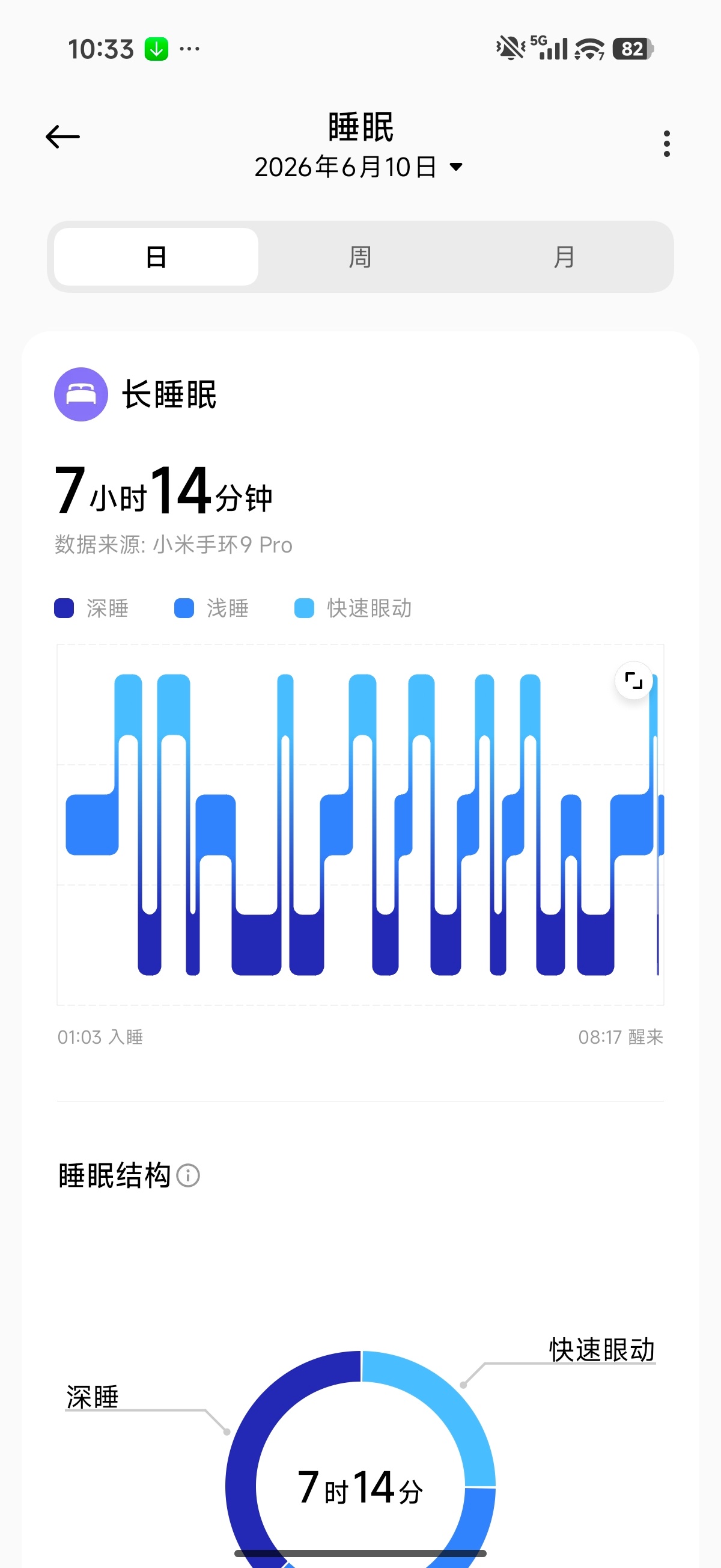 昨天早上起来在家喝了杯咖啡，下午约了供应商谈事儿，我琢磨不能干聊，于是点了两杯，