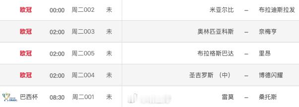 大家都吃饭了没，集合研究欧冠 了！研究所👉🏻主任指挥部2群