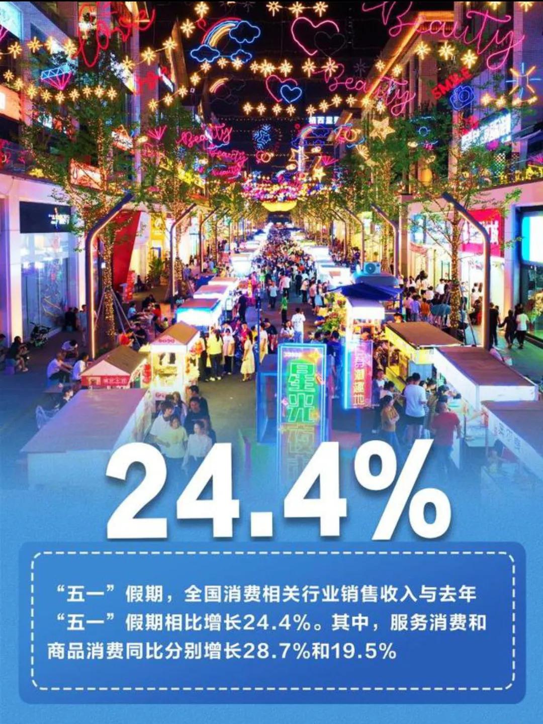 如何看待五一假期的消费热潮
五一假期的消费热潮，是经济活力与民众需求的生动体现。