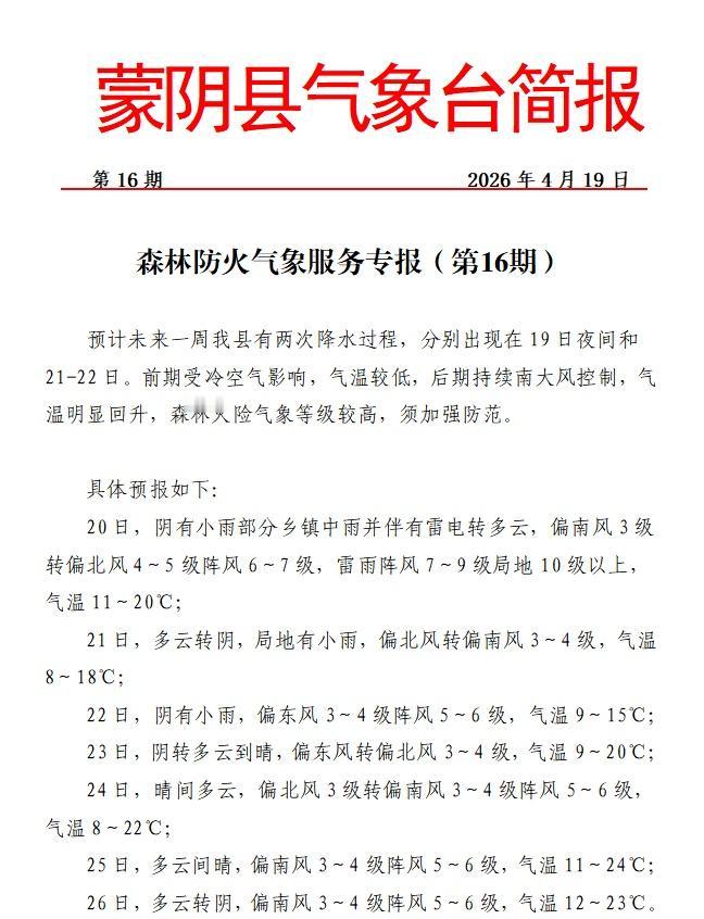 森林防火气象服务专报(第16期) ​​​