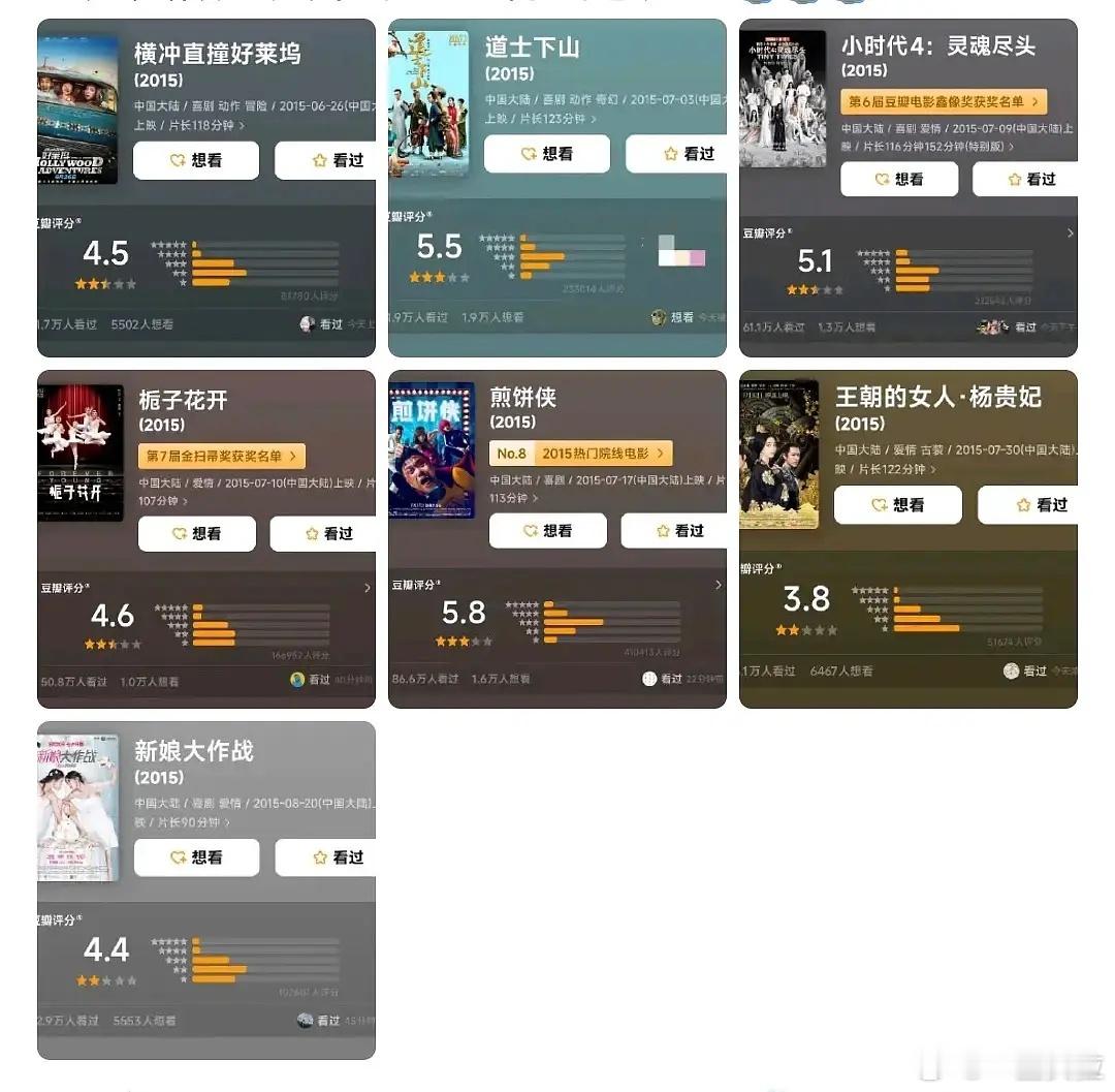 十年前的暑期档平均评分不过5 ​​​