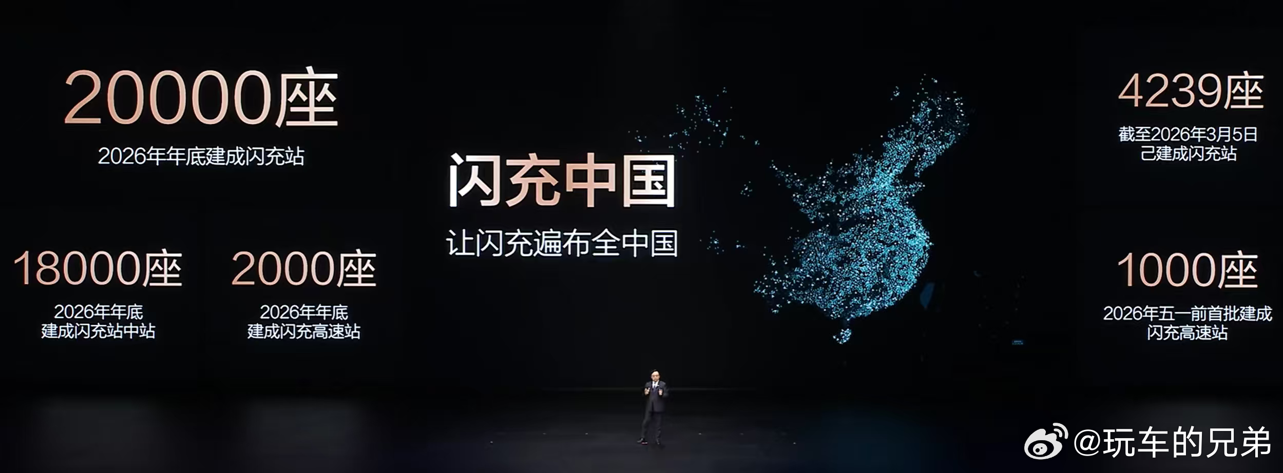 比亚迪闪充零下30度12分钟充饱，如果比亚迪今晚PPT上说的这些都能落地，成为事