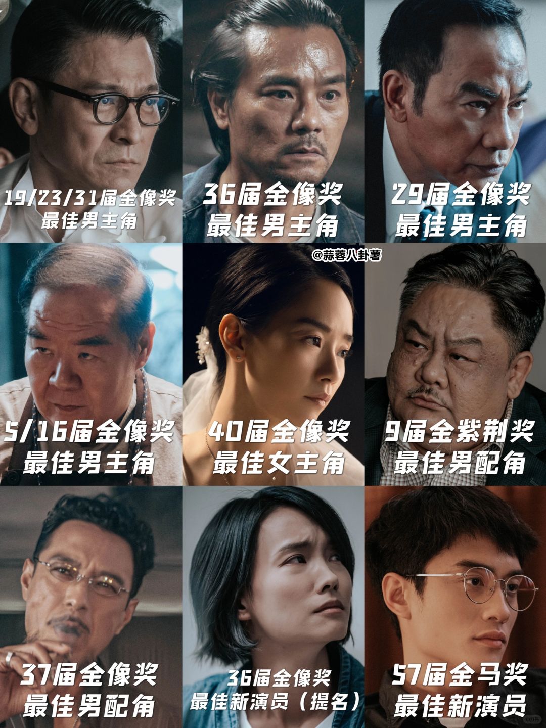 不看错亿‼️这部港片阵容真的鲨疯了👀