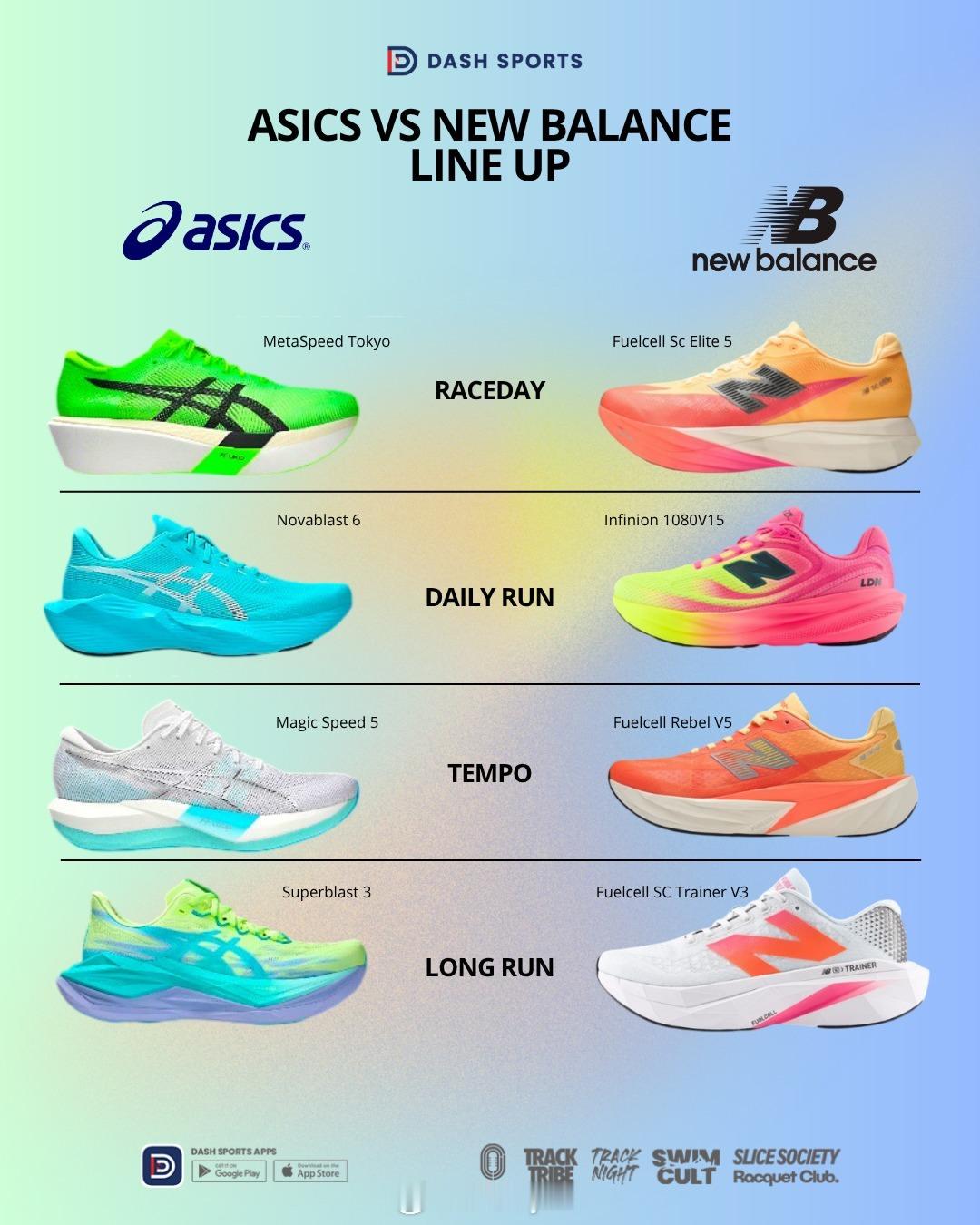 Asics VS New BalanceASICS跑步装备newbalance跑