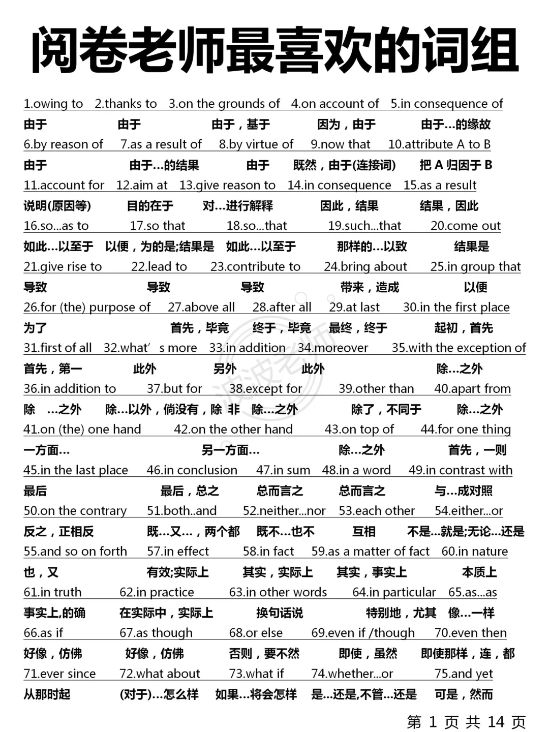 阅卷老师最喜欢的英语词组！背会英语就牛了！