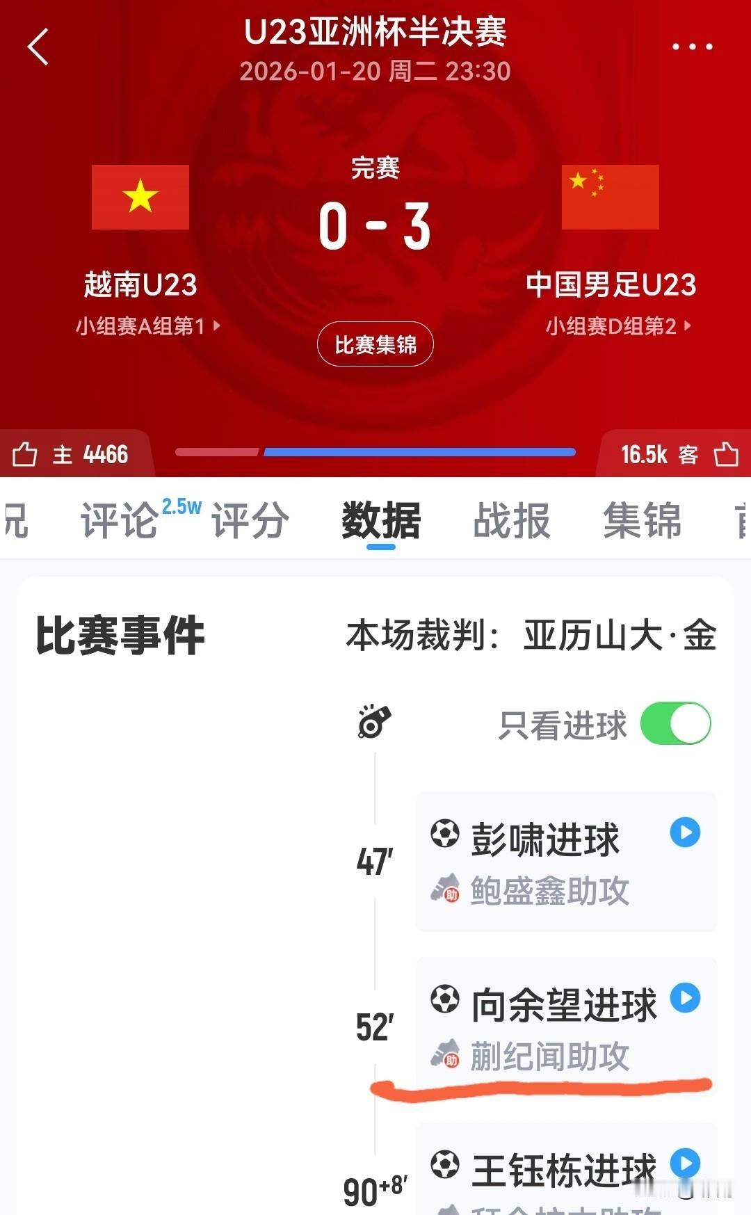 追求梦想、勇于挑战，本就是年轻球员应有的精神风貌。
国奥队球员向余望怀揣着进入国