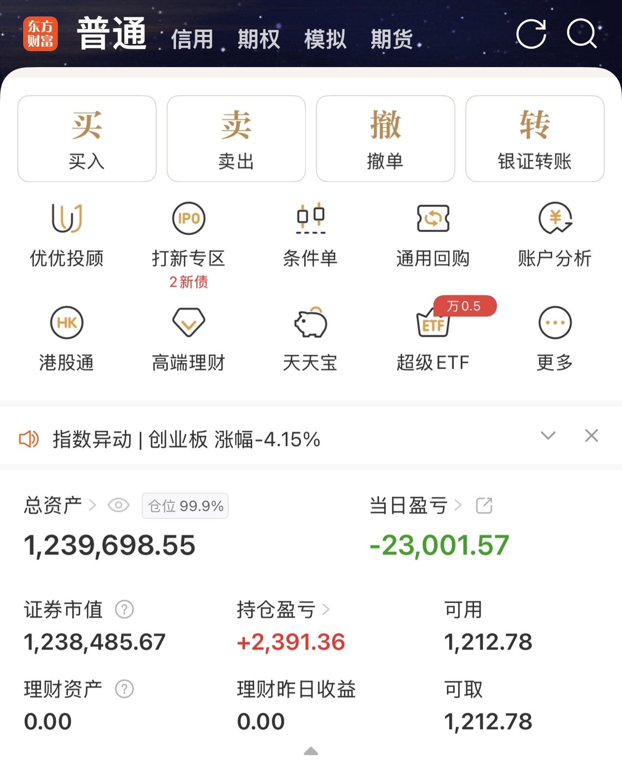 今天的股市，估计大家要比惨了，我亏了两万三。

上午开盘低开，有点蠢蠢欲动去抄底