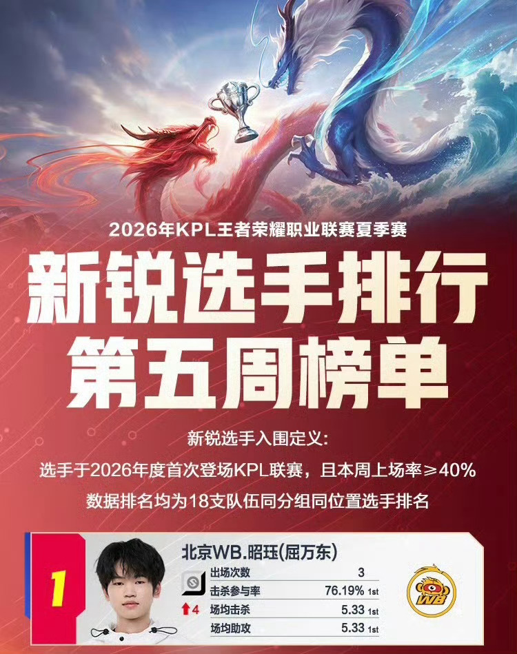 孩子成绩好 当妈的脸上都有光啊