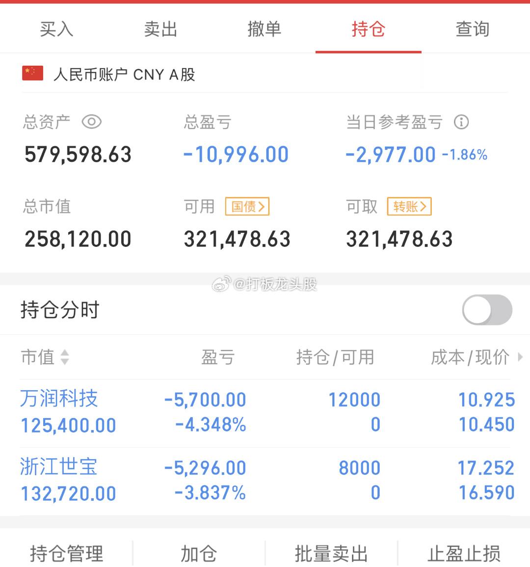 不吹不黑，立帖为证！！2023年8月9日第23天（这两天外出未更新）50w起步，