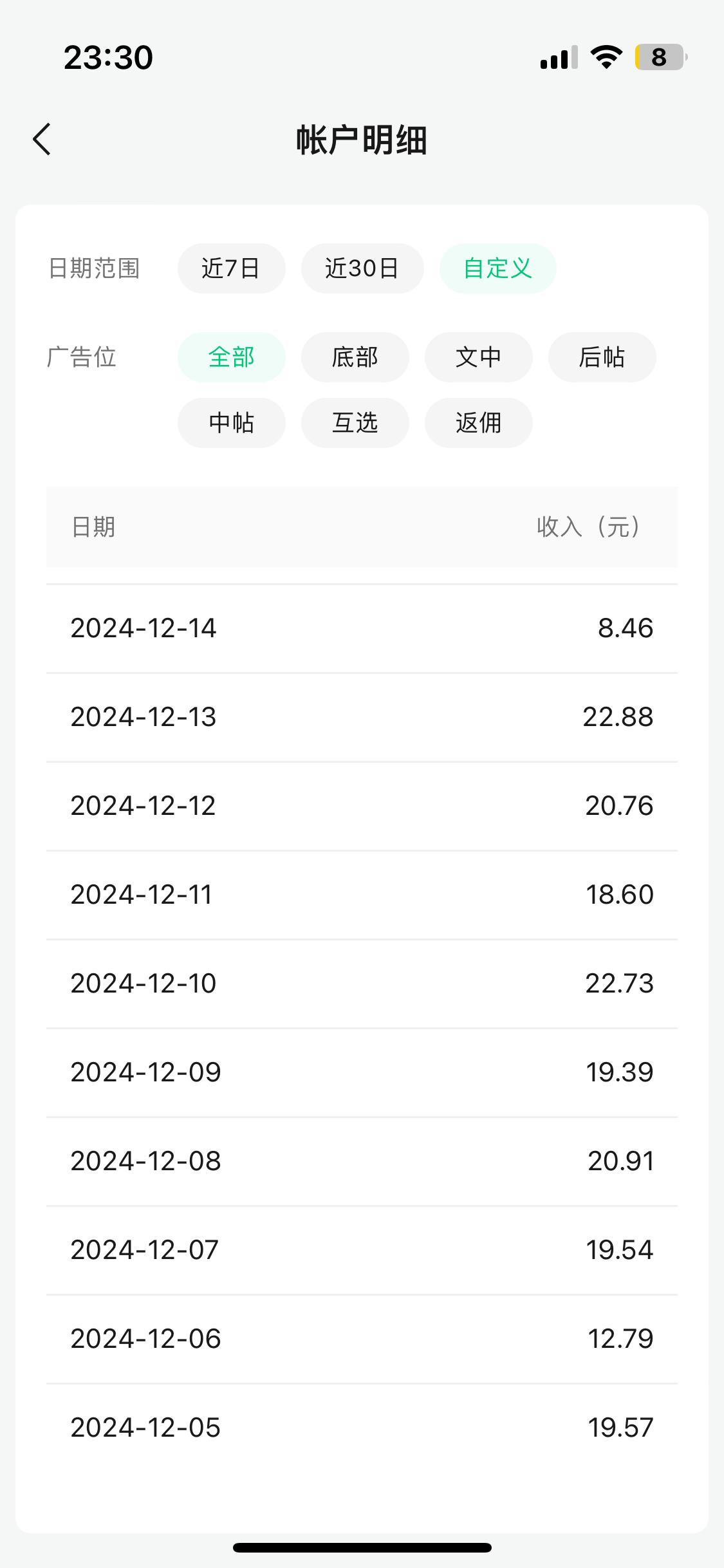 主包想给大家分享一个兼职，公众号。

其实这个公众号是2020年开通的，那会流量