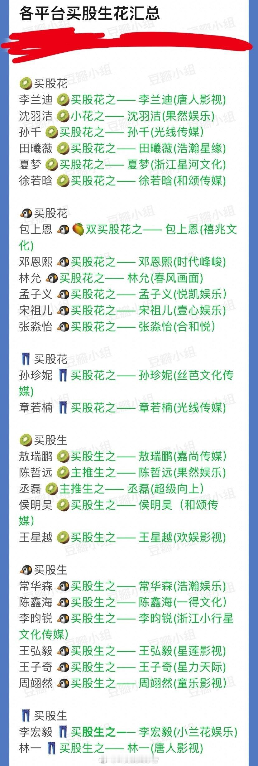 各平台买股生花汇总🈶一代新人换旧人