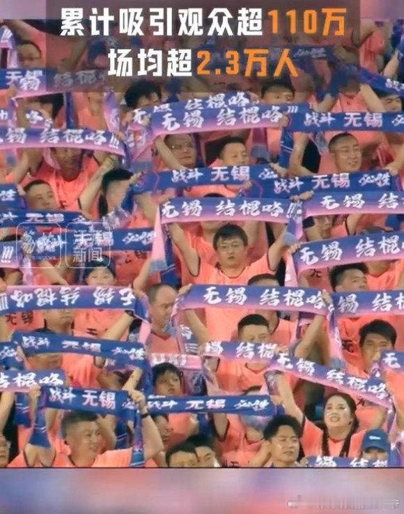 苏超前8轮观众超110万人 据江苏新闻报道，苏超前8轮比赛共吸引了超过110万观