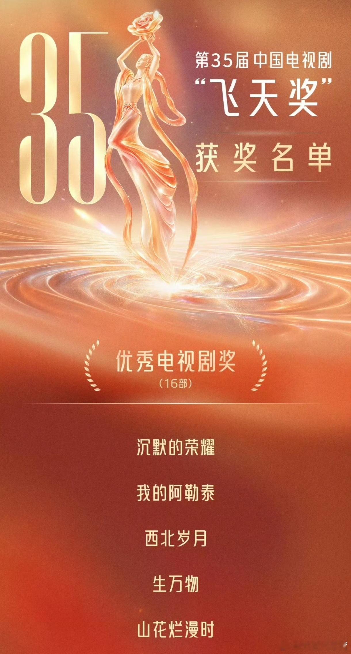 第35届中国电视剧飞天奖｜优秀电视剧《生万物》宁绣绣种出的希望的花，飞向了盛世晴