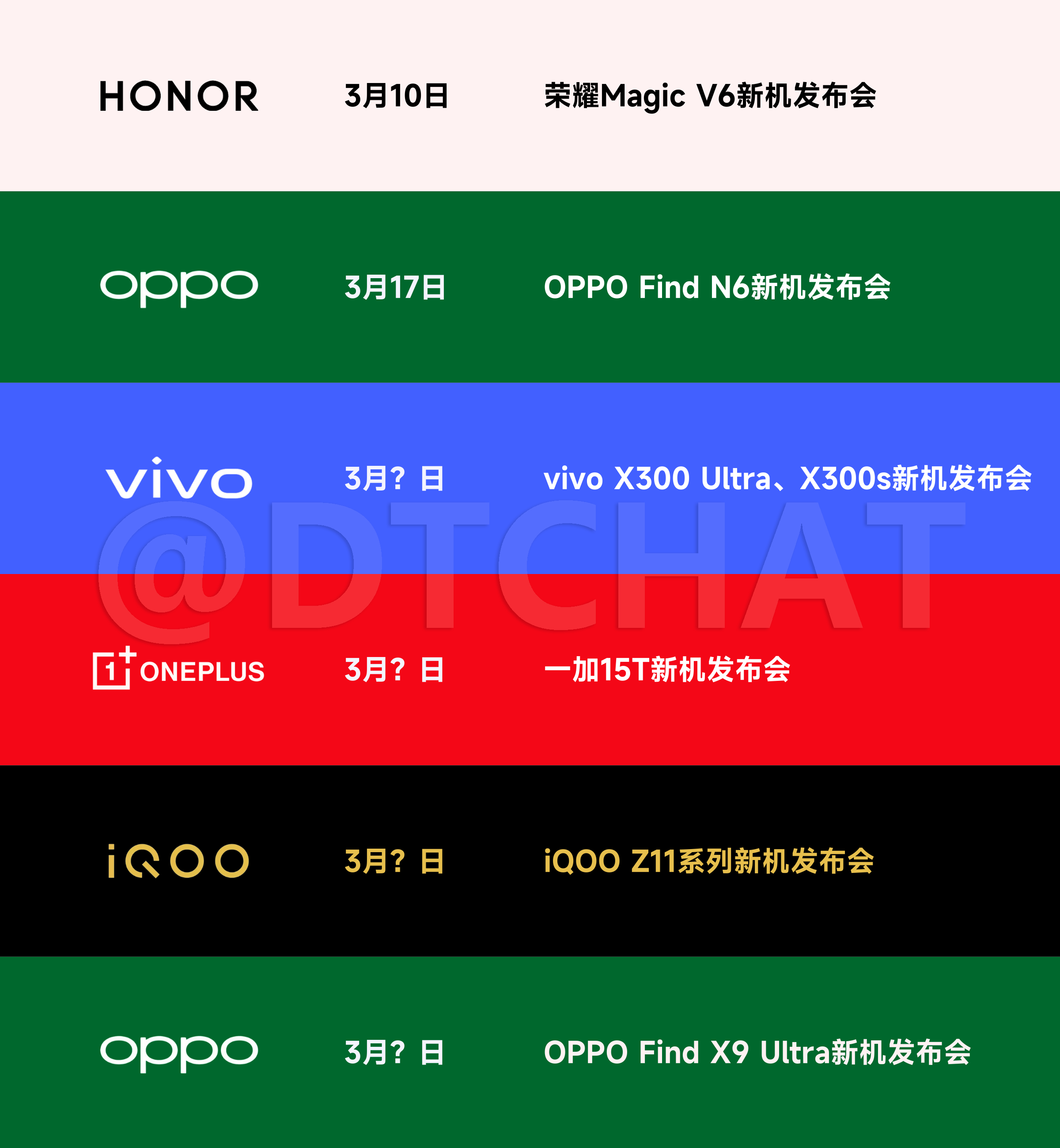 3月新机发布会还是蛮多的，折叠屏、影像旗舰、小屏旗舰都有，选择还是比较丰富的。D