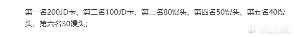 5月份互动排名来了，稍后为大家发放奖品1、2、3、4、5、6、