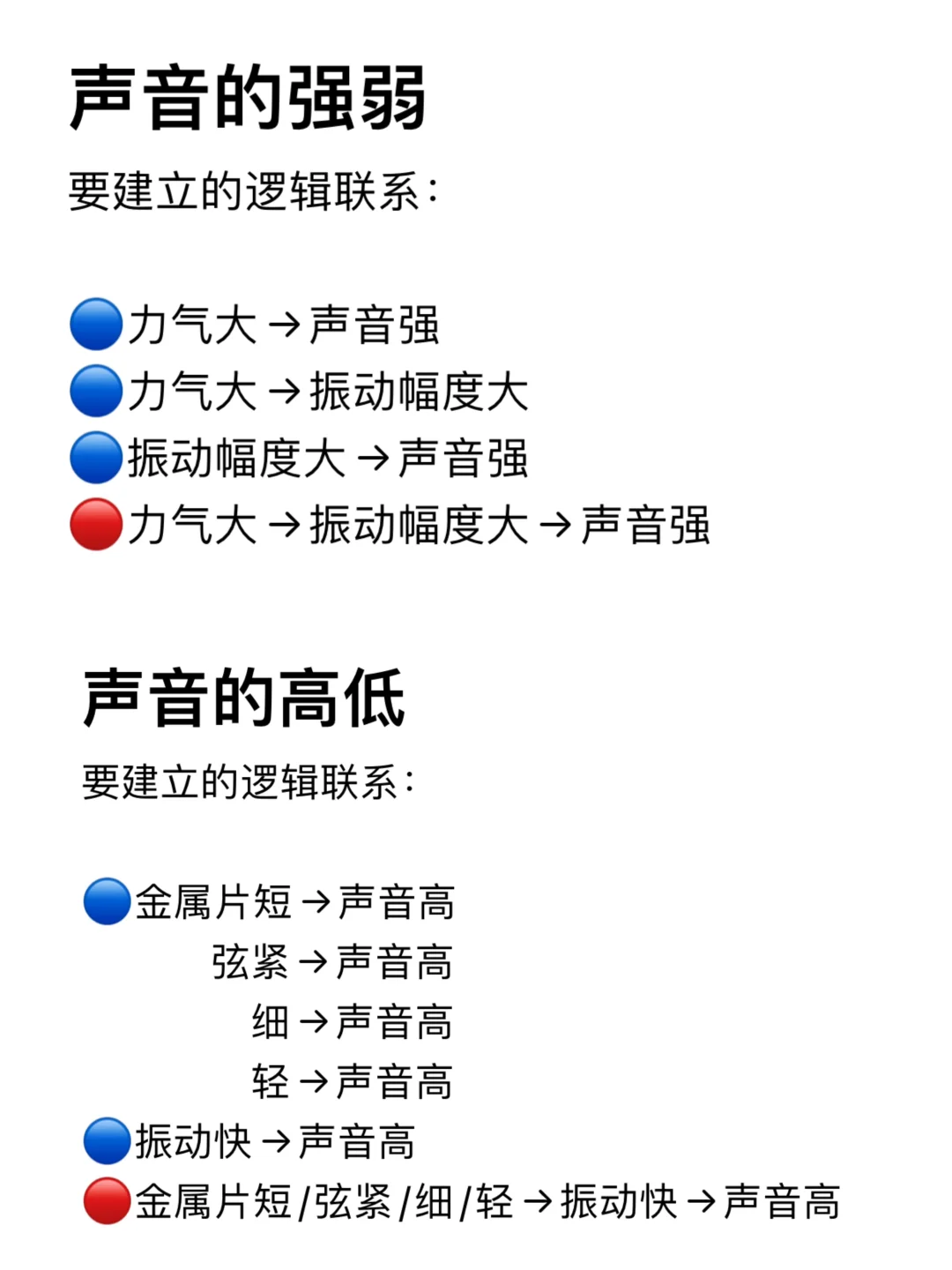 干脆放弃了让学生直接看快慢