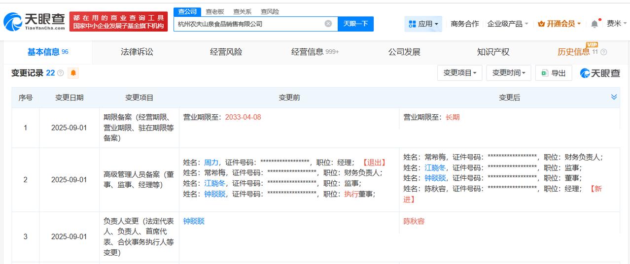 钟睒睒卸任杭州农夫山泉食品销售公司法定代表人
钟睒睒已卸任农夫山泉旗下多家公司法