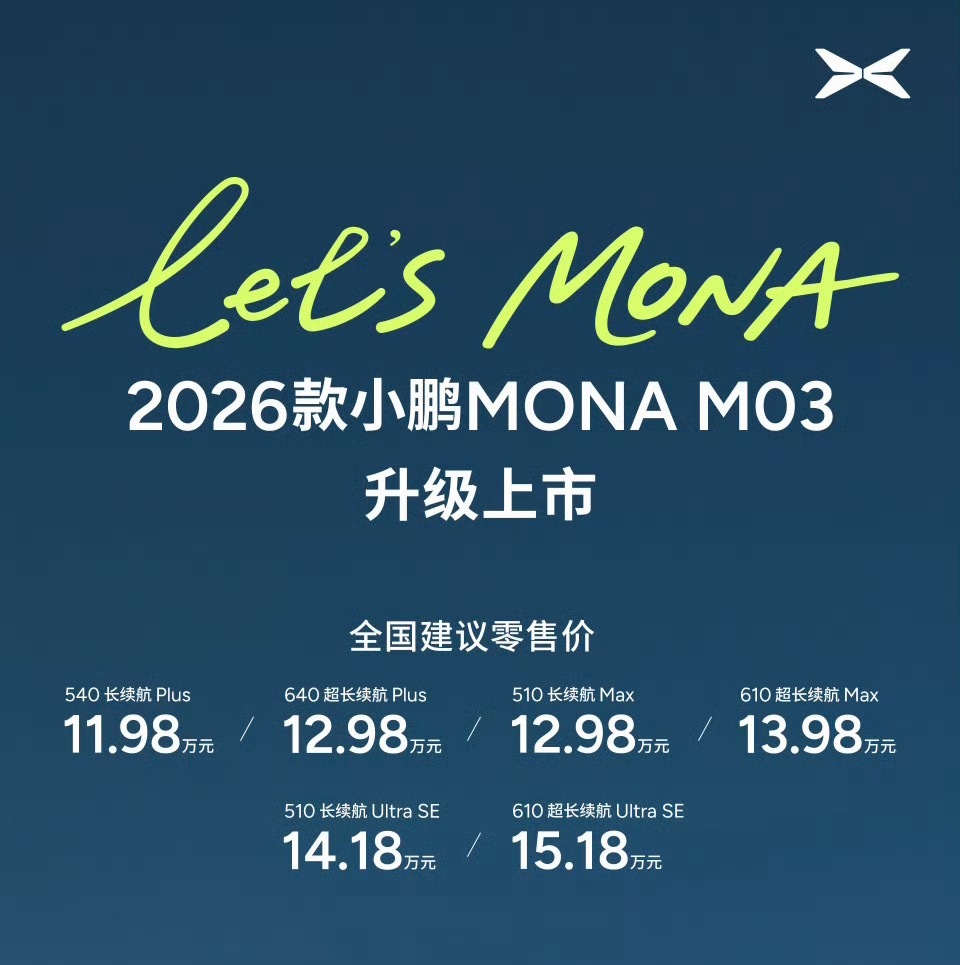 2026款小鹏MONA今日上市 全系升级800V平台，高配全部图灵芯片，14万甚