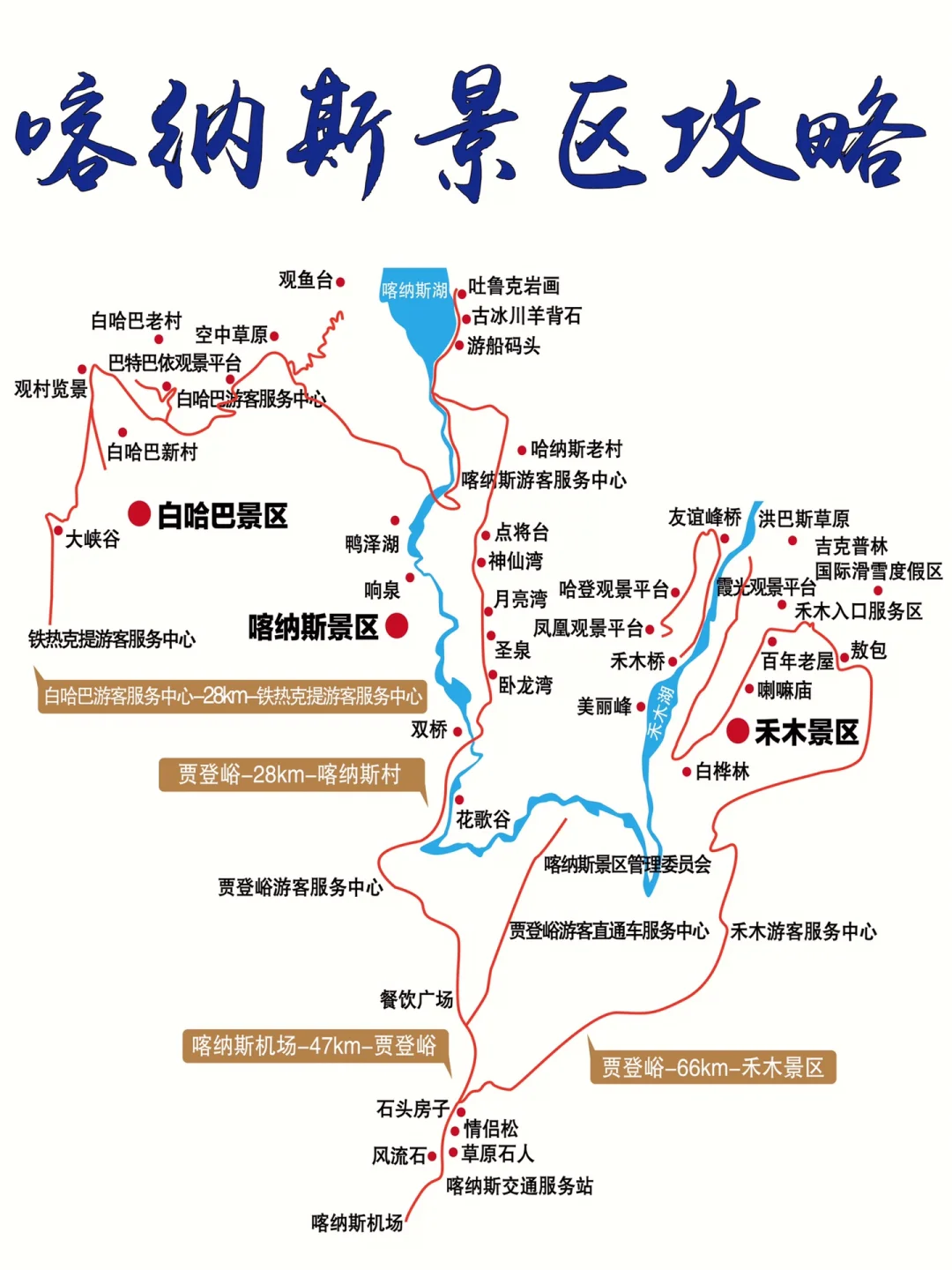 这真的是喀纳斯景区超超超详细攻略！全干货