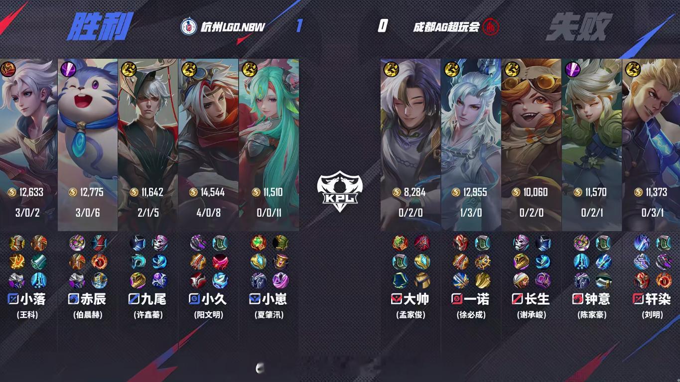小落的亚连AG对战LGDNBW 成都AG超玩会 0:1 杭州LGD.NBW，杭州