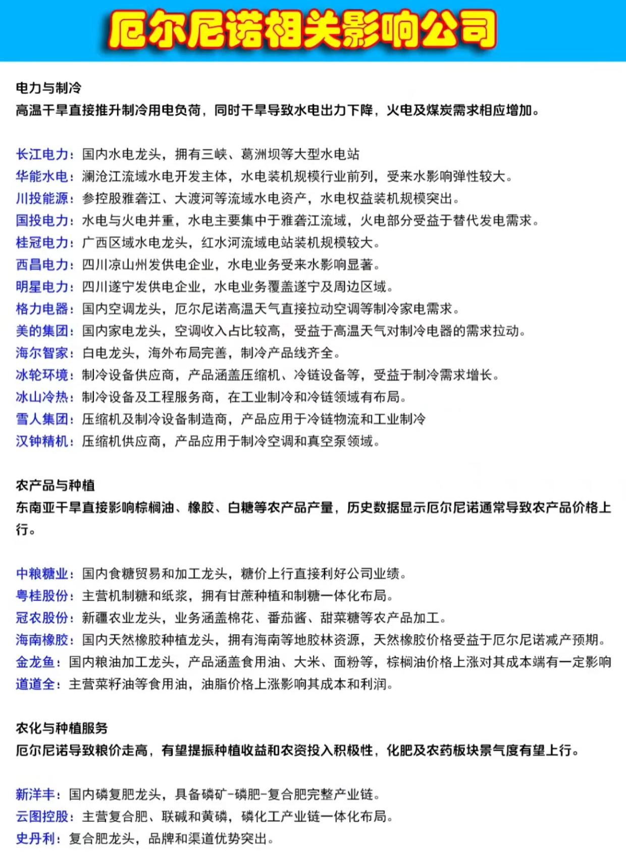 厄尔尼诺行情梳理！高温干旱影响多板块，相关受益标的一次性整理
 
厄尔尼诺气候现