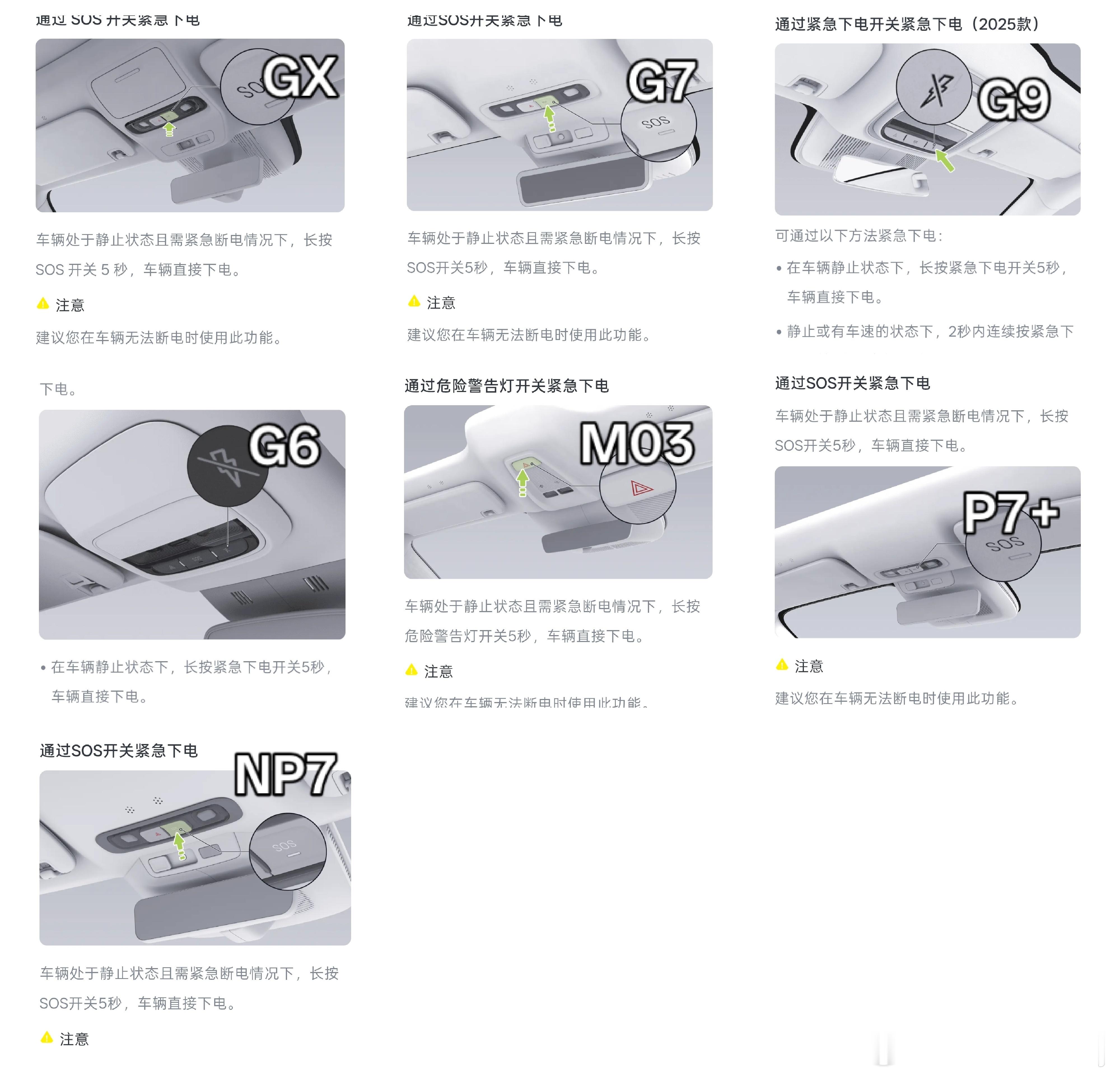 一键下电？鹏子的每台车都有。这是基操吧？大v聊车新能源汽车