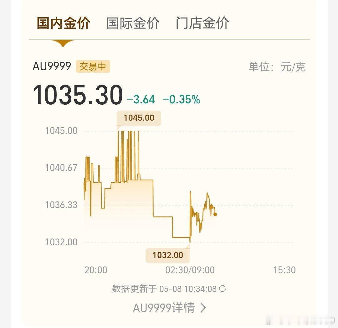金银猛涨国际国内黄金 价格走势出现分化。 