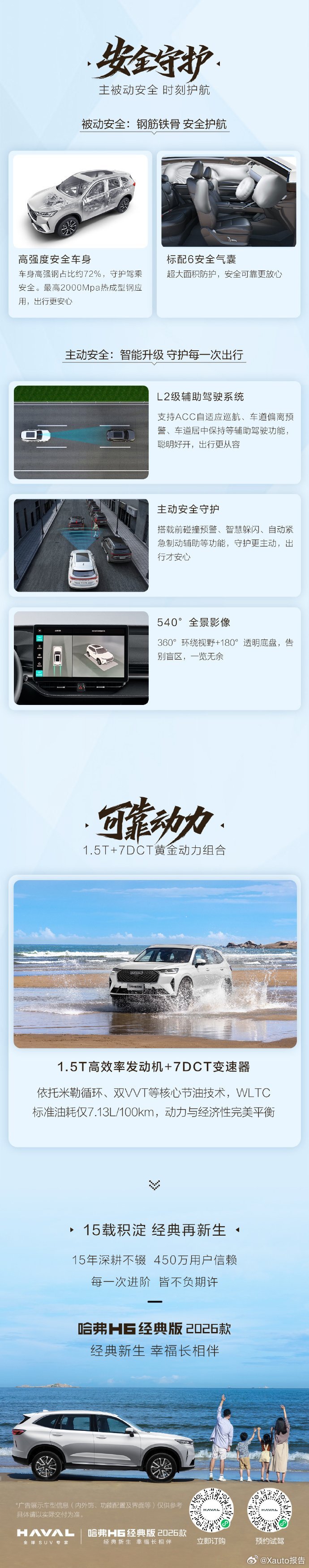 H6经典版81900元换新上市2026款哈弗H6经典版于6月15日上市，官方售价