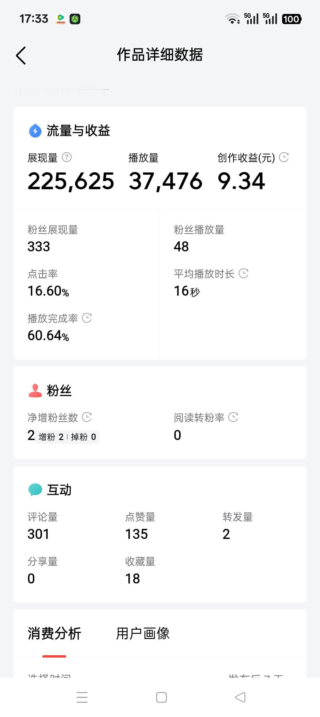 这是我收益最高的视频