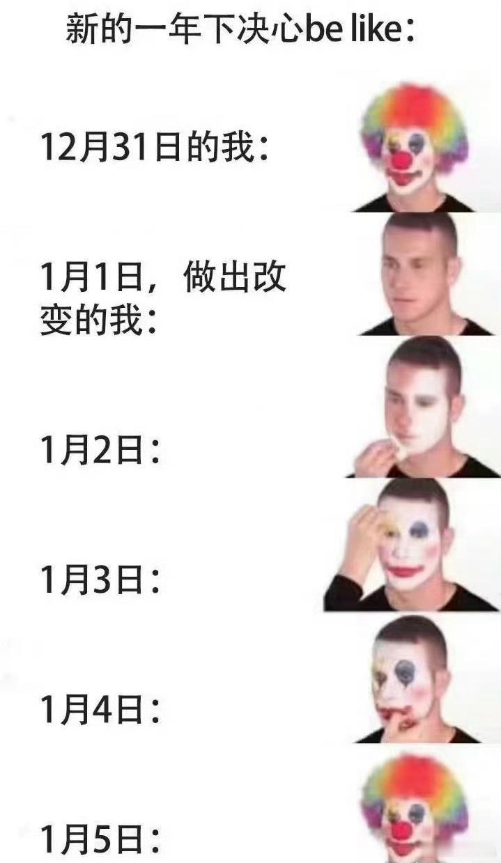 我下决心be like#新年快乐漫游指南# ​​​