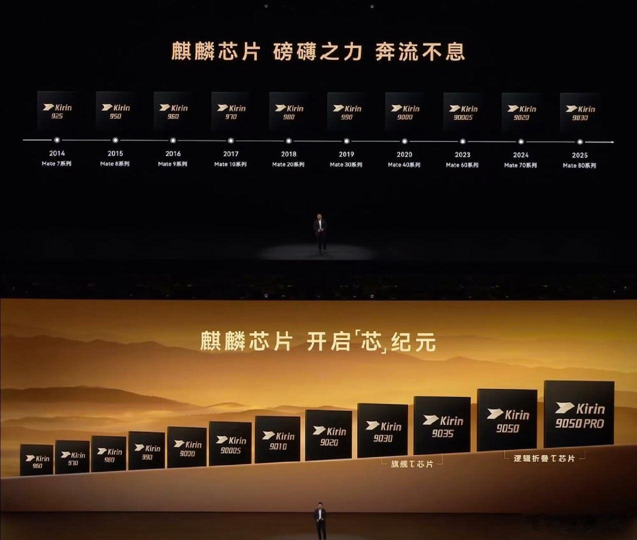 你是从麒麟几开始用华为手机的？我第一台华为 p9 好像是麒麟 955那时候当备用