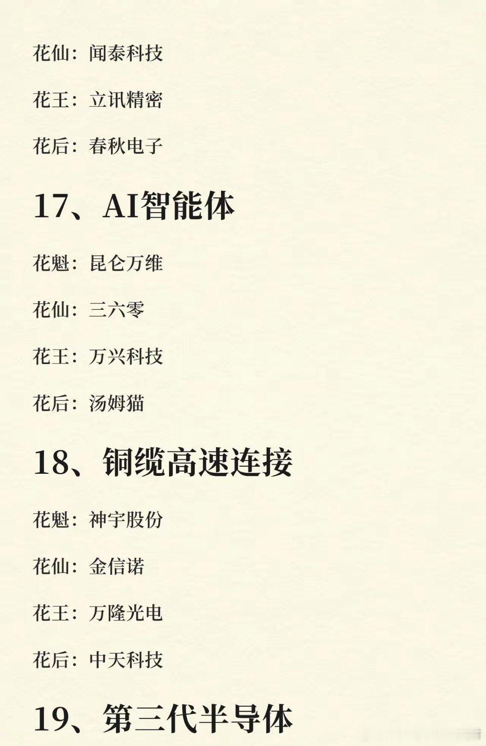 8月科技赛道全景梳理！22大赛道“四朵金花”完整名单，收藏慢慢看进入8月，AI、