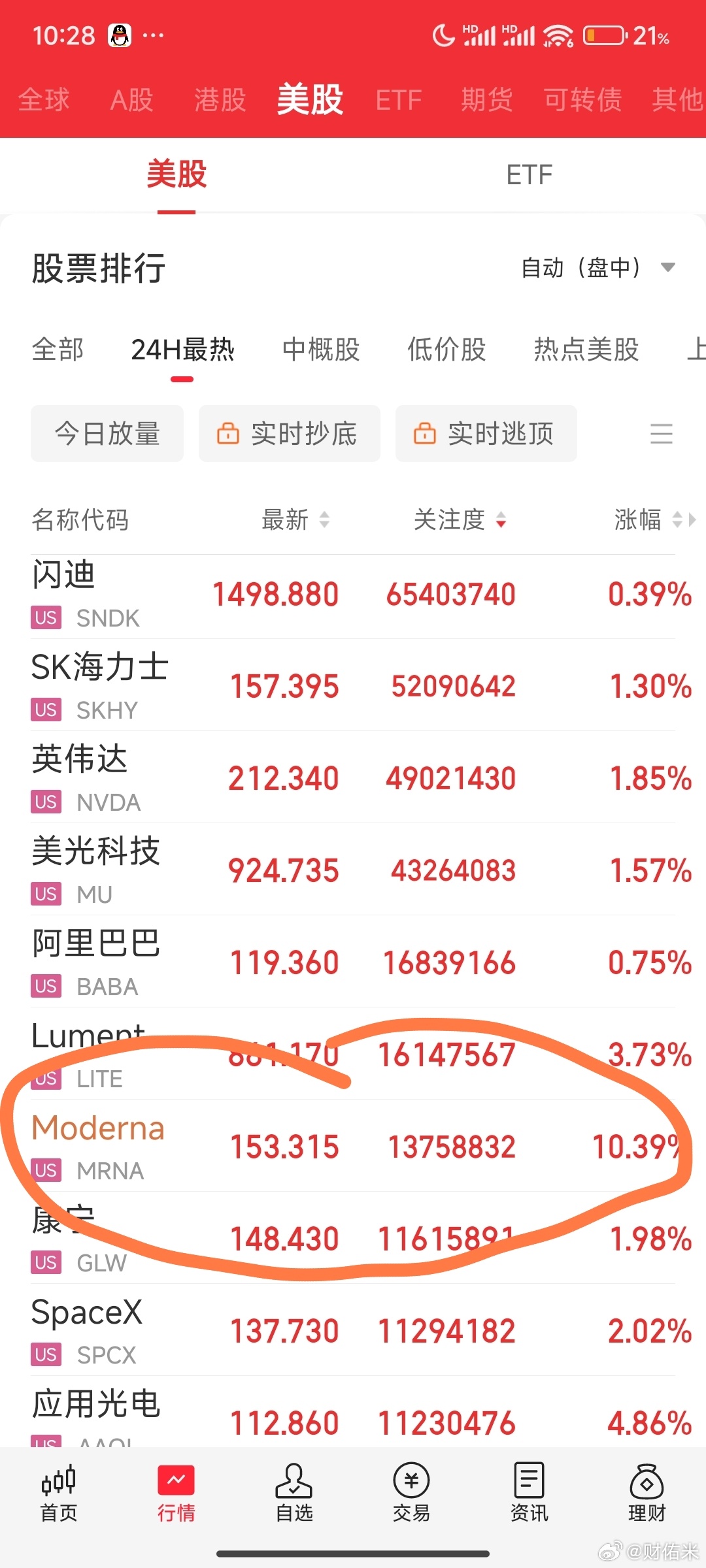 看来明天还得是“光宗药祖” ​​​