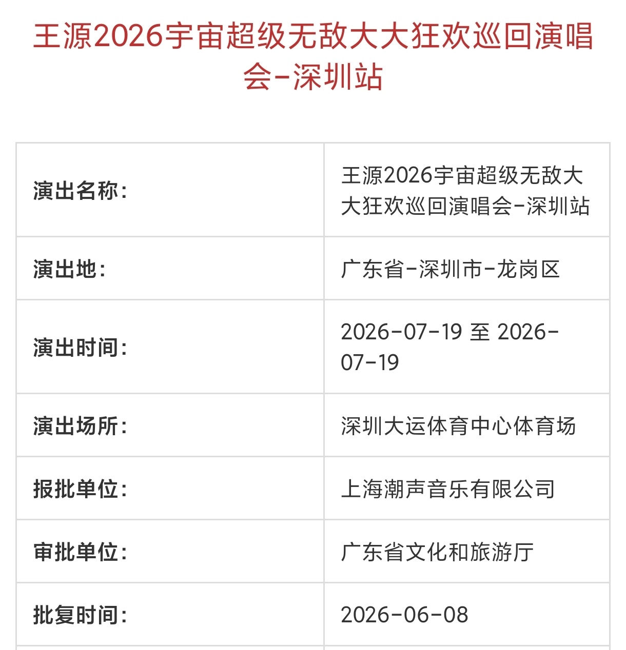 王源王源宇宙超级无敌大大狂欢巡演王源2026时颂辰安 深圳大运体育场见哦