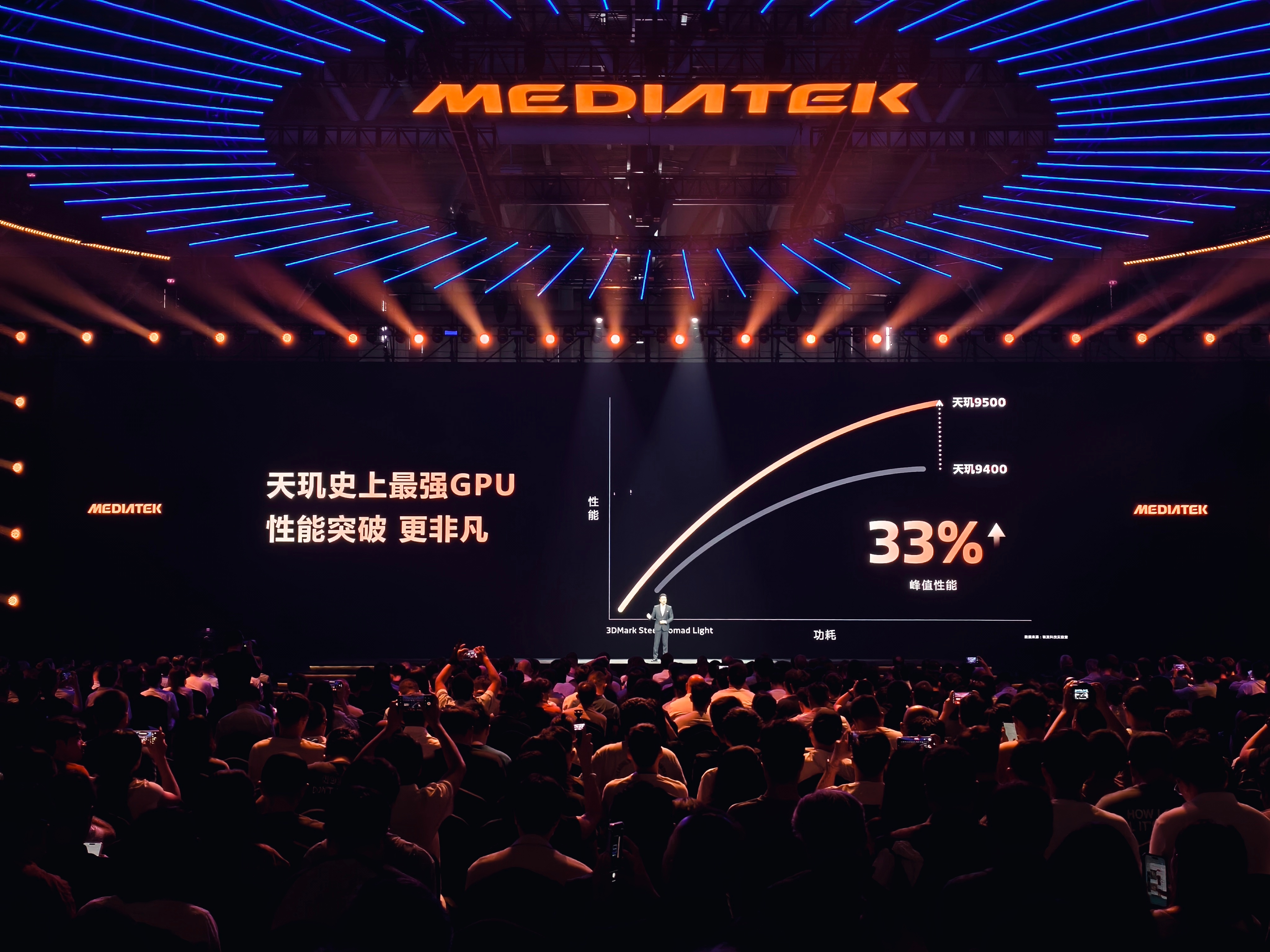 天玑9500旗舰芯的GPU是 Mali G1 Ultra [哆啦A梦吃惊]然后缓