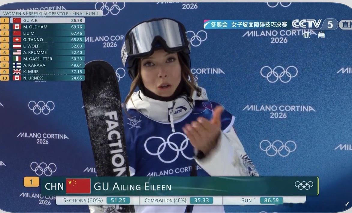 谷爱凌第一滑86.58分现在只剩格雷莫德还没有滑全民聊冬奥